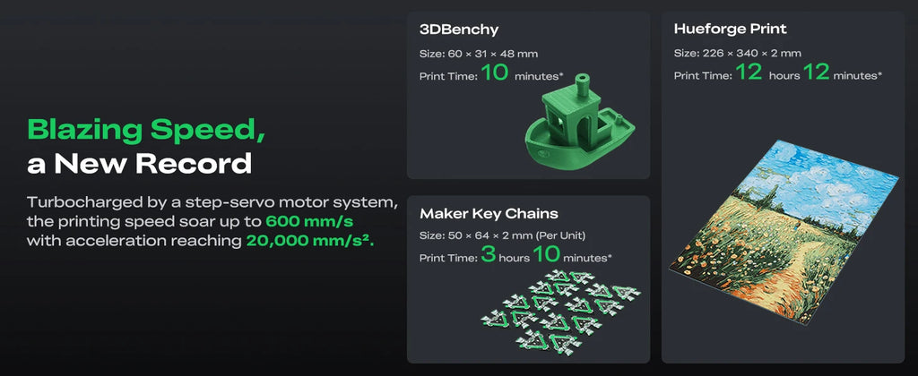 Creality 3D printer k2 Pro combo, with ultra-high printing speed and ultra-large printing size