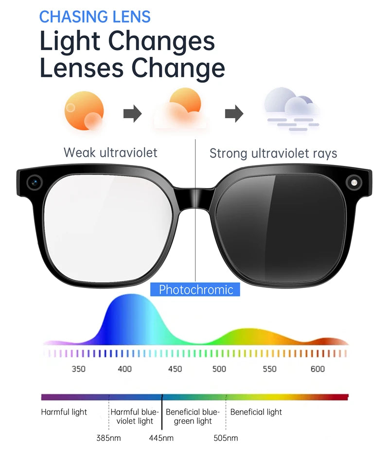 800W Camera AI Glasses Color-Changing Translation Glasses Photo Video Recording Waterproof Call Music Smart Sunglasses