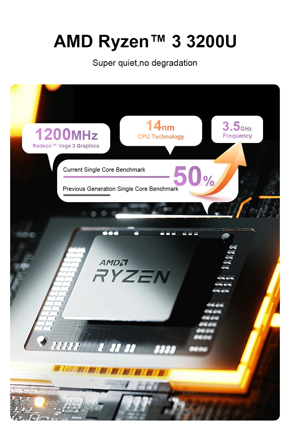 Ninkear YBook15 15.6 Inch 2 in 1 Laptop AMD Ryzen 3 3250U Notebook 16GB DDR4 512GB SSD FHD IPS Touch Screen 360° Convertible Laptop Windows 11 Backlit Keyboard for Study Office Work