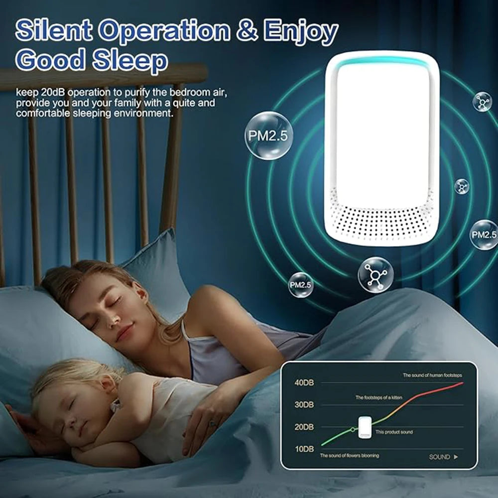 Air Purifier Air Cleaner For Home Mini Air Fresheners Deodorizer Negative Air Ionizer Portable ,Office,Pets,Smokers,Toilet