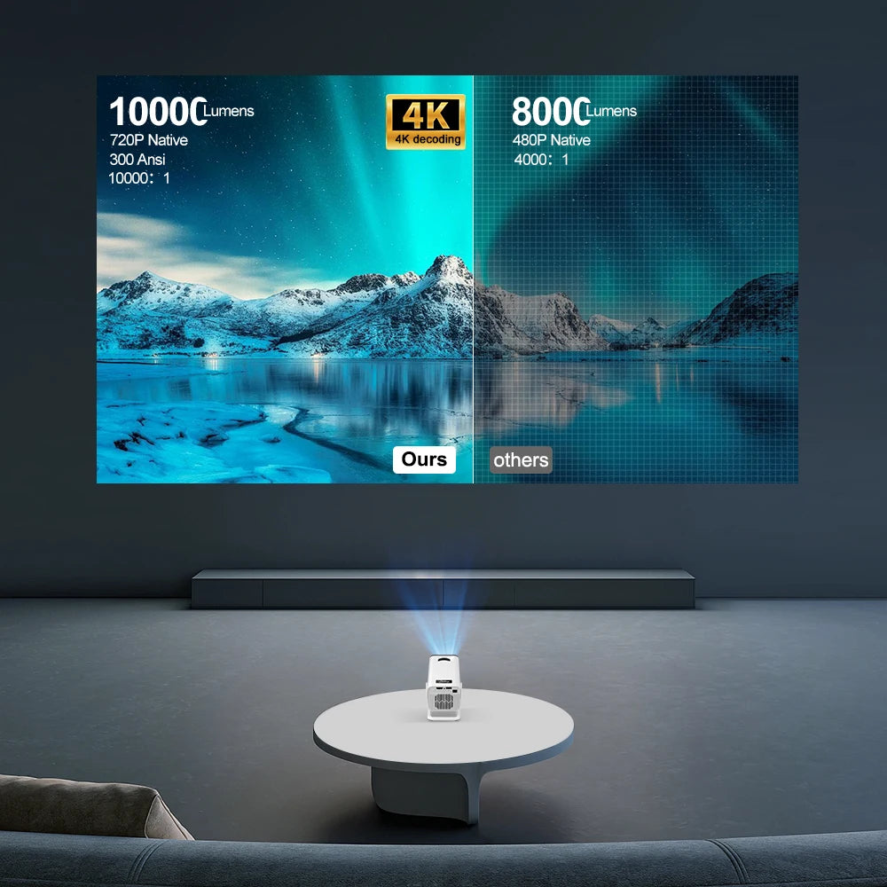 PROGAGA PG310 Mini Portable Projector 4K 1080P 720P Android 300Ansi BT5.4 Projetor PG310 Smart Home Theater Outdoor Video Beamer