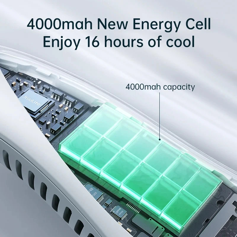Wearable Bladeless Neck Fan Rechargeable USB 2400mAh Battery Three-Speed Portable & Hanging Design for Car/RV/Household Use