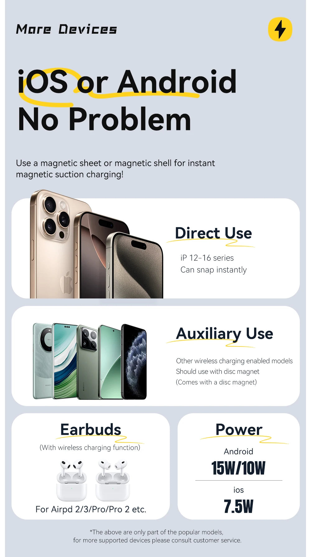 Essager Magnetic Wireless Charger With Holder 15W Fast Charging For iPhone16 15 14 13Pro Max Airpods Mini Wireless Phone Charger