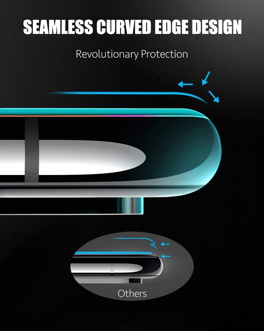 1-3Pcs 3D Screen Protector 5D Full Cover 9H Tempered Glass for iPhone X XR XS 11 12 13 mini 14 15 Pro Max 6 6s 7 8 Plus SE 2020