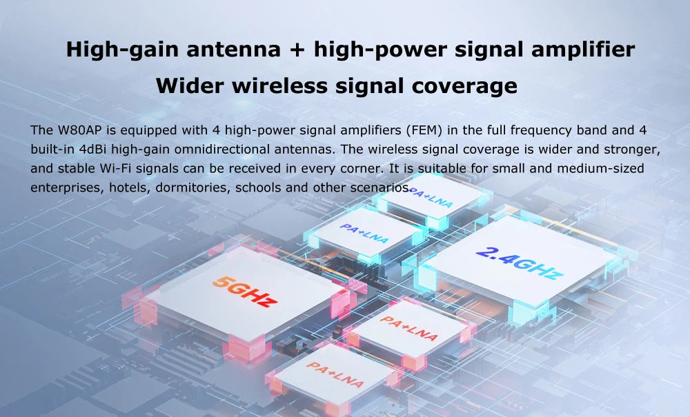 Gigabit WiFi 6 Access Point Dual Band AX1500 Ceiling AP WIFI Extender 1500M 5G High Power Router Signal Booster Wireless AP