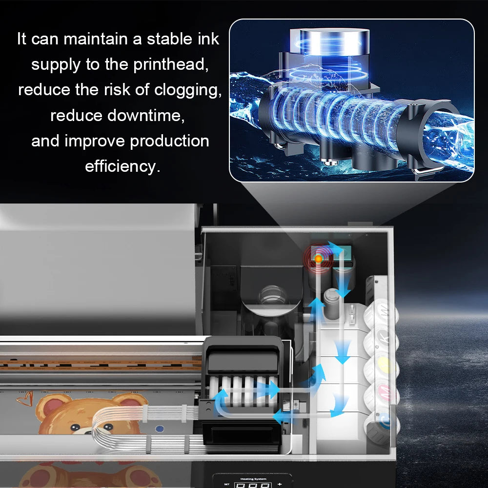 A4 DTF Printer Impresora A4 L800 DTF Printer Direct Film Printer Textile Fabric T-shirt Printing Machine for All Textile Fabric