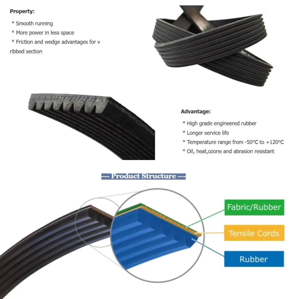 9PH 1860 Tumble dryer belt  (144001958) 1860H9 144001958 9PH1860 1866H9 HOTPOINT INDESIT 62