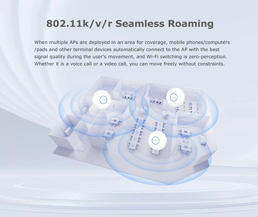 Gigabit WiFi 6 Access Point Dual Band AX1500 Ceiling AP WIFI Extender 1500M 5G High Power Router Signal Booster Wireless AP