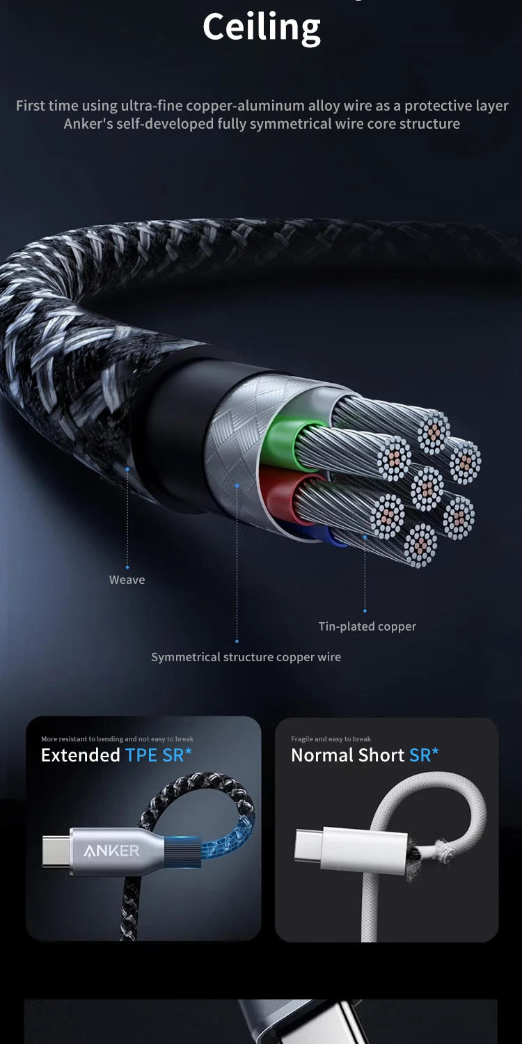 Anker Prime USB C to USB C Cable, 240W 3ft 6ft Fast Charging USB C Cable, Upcycled-Braided Nylon With 100-Year Bend Durability