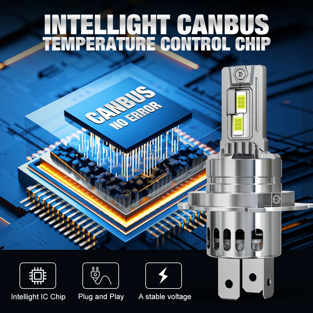 S&D H4 LED Lights Fog Bulb with Turbo Fan 30000LM 300W Super Bright Wireless Auto Lamp 6000K High Low Beam Car Headlamp CANBUS