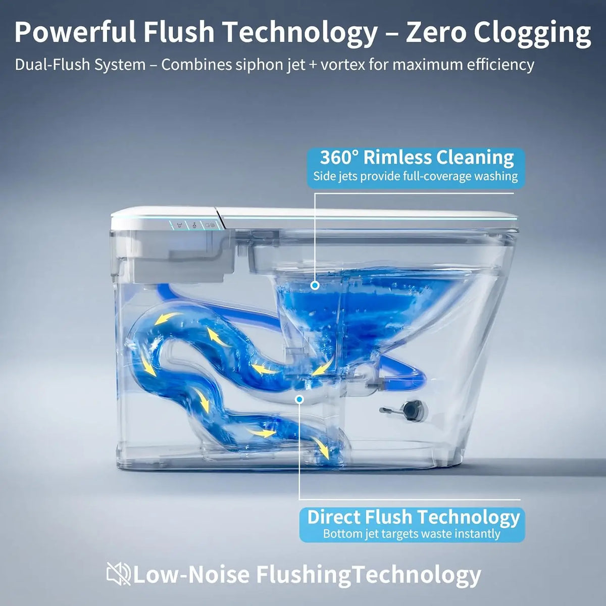 Smart Toilet with Bidet Built in, UV Self-Clean Nozzle, Auto Open Close, Customized