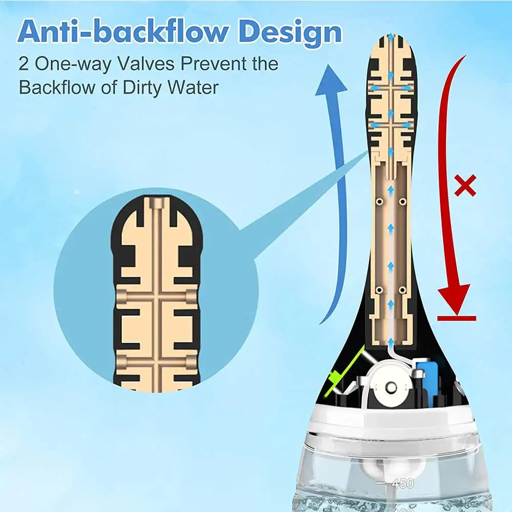 Automatic Anal Cleaner Enema Cleaning Container Vagina Cleaner Douche Enema Bulb Women Men Health Hygiene Tool Anal Shower