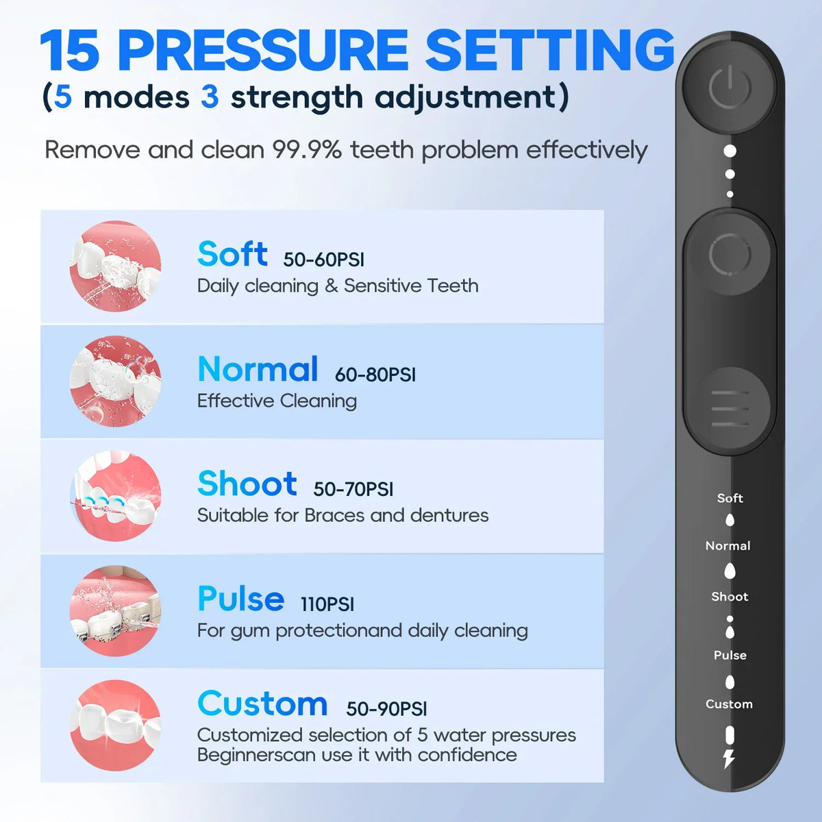 Mornwell Water Dental Flosser Pick for Teeth: 4 Modes 13 Water Levels Cordless Portable 300ML Tank Cleaning Picks F42(F5048)