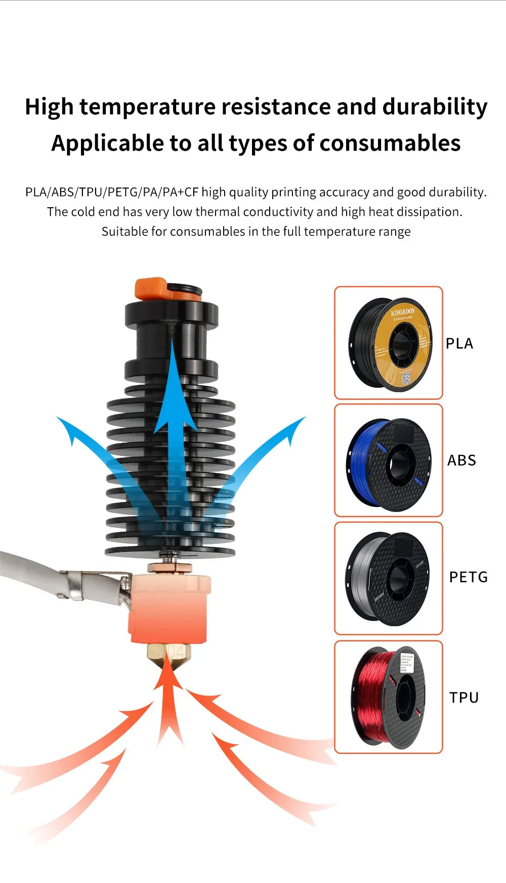 E3D V6 Hotend 24V 50W Ceramic Heating Core Print Head For Voron 2.4 Prusa DDB Extruder Ender 3 CR10 MK3S 3D Printer J-head