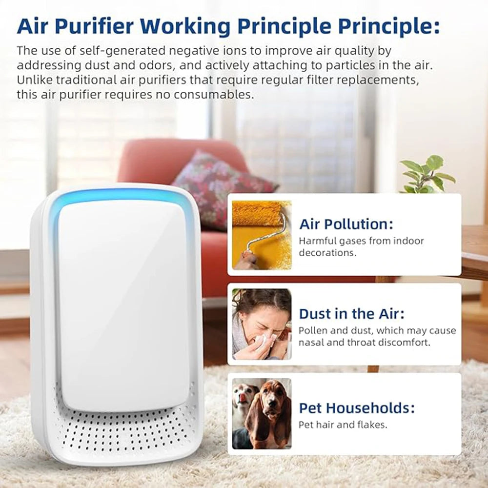 Air Purifier Air Cleaner For Home Mini Air Fresheners Deodorizer Negative Air Ionizer Portable ,Office,Pets,Smokers,Toilet