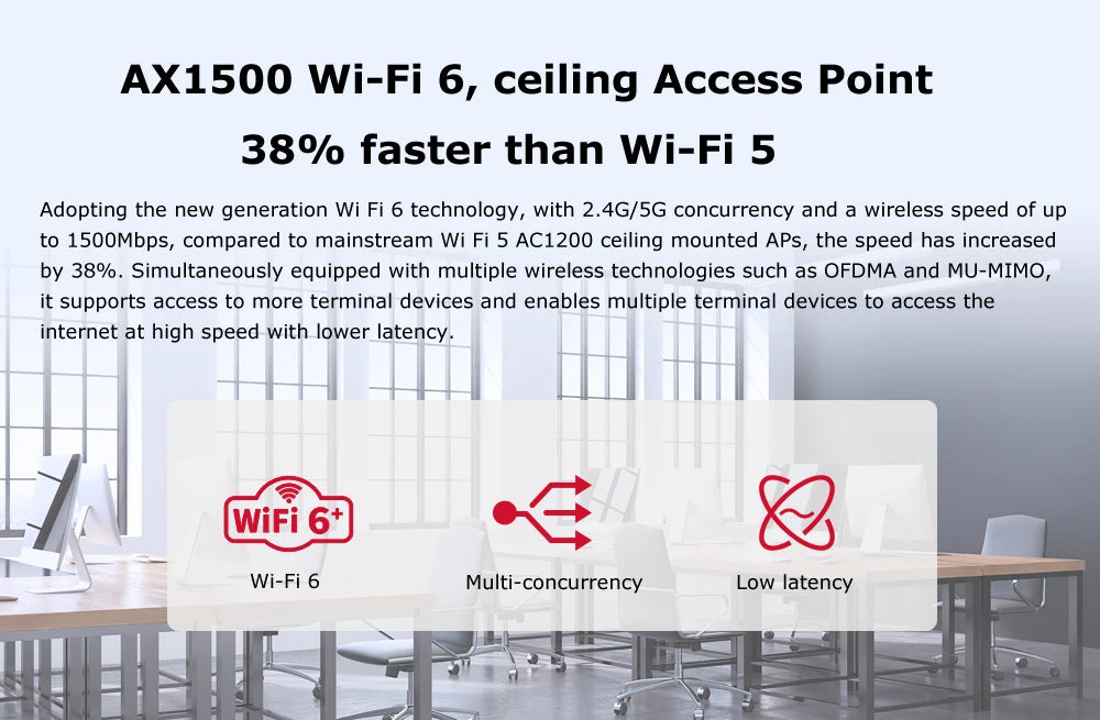 Gigabit WiFi 6 Access Point Dual Band AX1500 Ceiling AP WIFI Extender 1500M 5G High Power Router Signal Booster Wireless AP