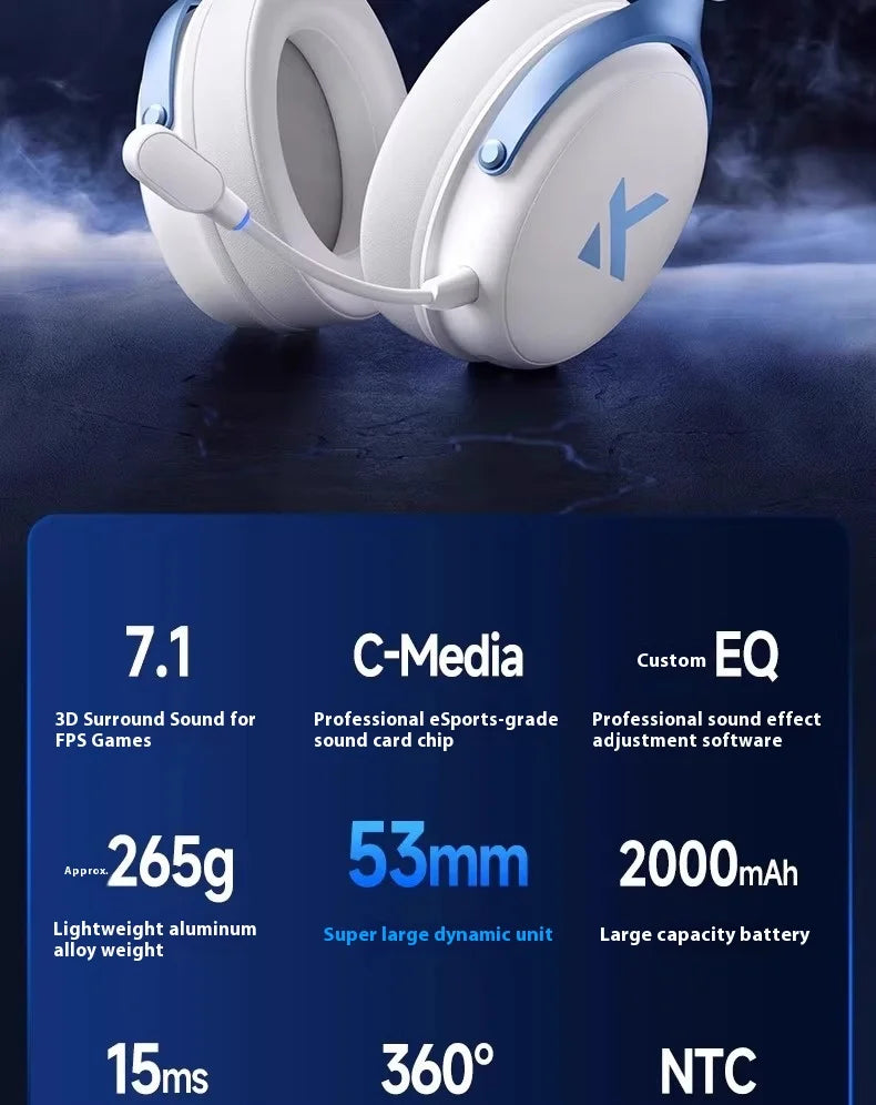 MCHOSE V9 Pro2 Gaming Headset, Over-Ear Quad-Mode Wireless Bluetooth Headphones for PC with Microphone (Delta Style)