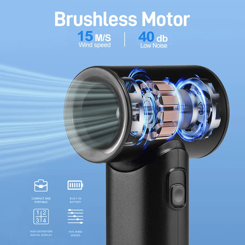 Handheld Turbo Fan Portable Strong Wind Adjustable 5 Speeds 3000mAh USB Rechargeable Personal Highspeed Fans for Travel Camping