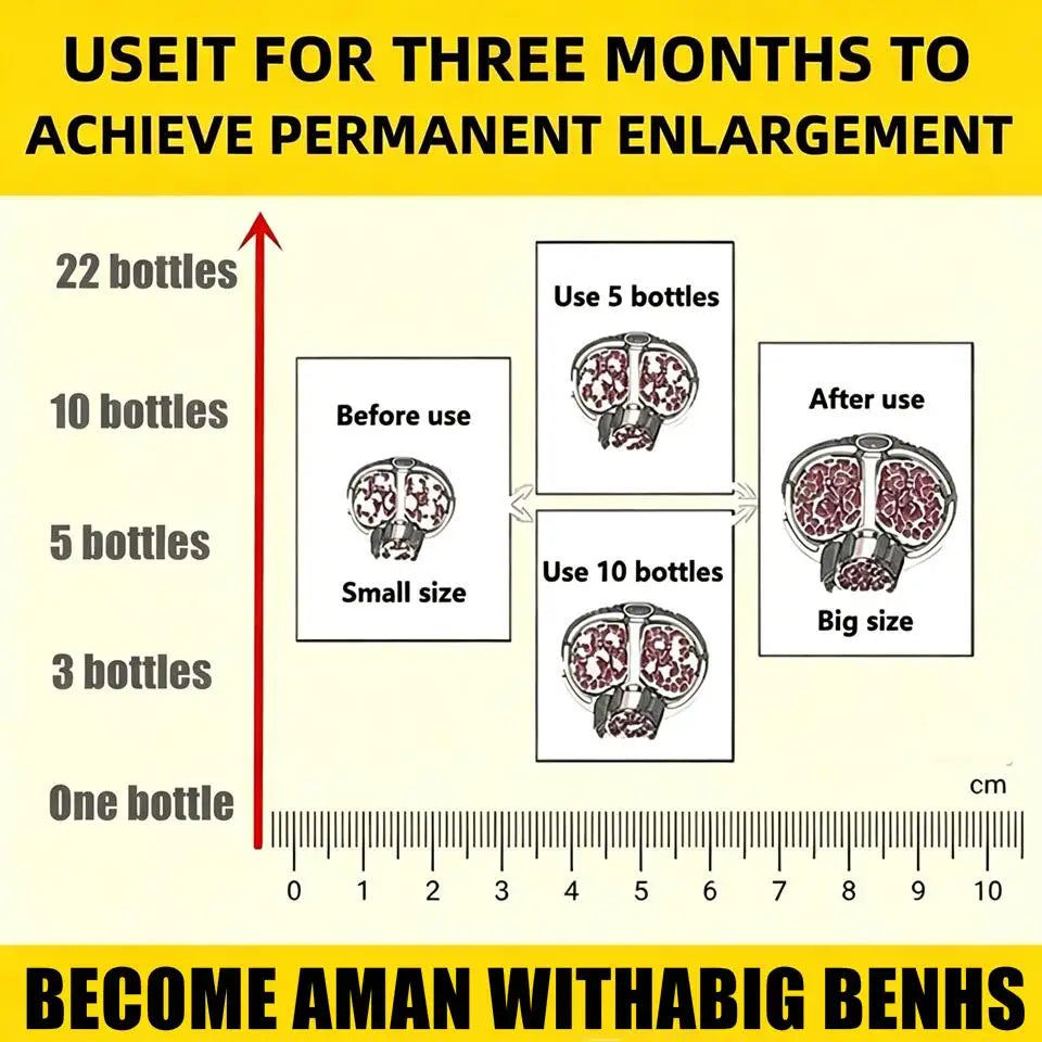 Best Sellers Big Dick Grow Oil Penis Increase Thickening Essential Oils exual Function Enlargement Cream Big Penis Massage Oil