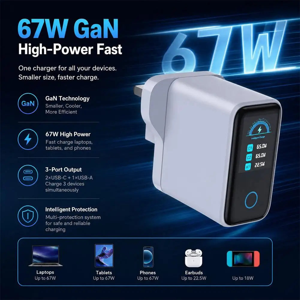 65W GaN Fast Charging Station with LCD Digital Screen, PD3.0 Wall Charger for Laptop, iPhone 17 , Samsung, iPad, Power Delivery