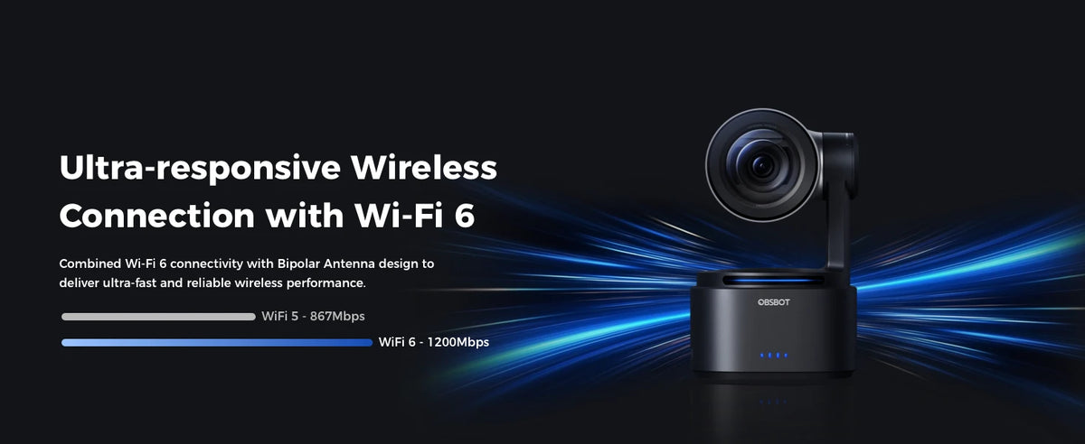 OBSBOT Tail 2 PTZR NDI Camera 4K@60FPS, Pro AI Tracking, 1/1.5" CMOS, 50MP, 5X Optical Zoom, 12X Hybrid Zoom, SDI/HDMI/IP/USB 3.