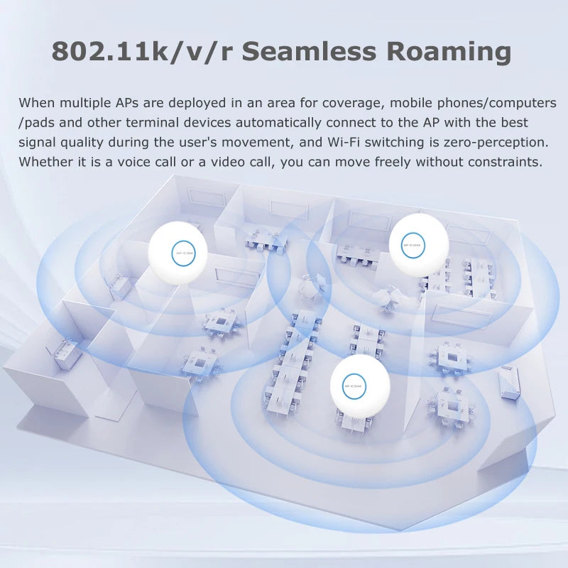 Gigabit WiFi 6 Access Point Dual Band AX1500 Ceiling AP WIFI Extender 1500M 5G High Power Router Signal Booster Wireless AP