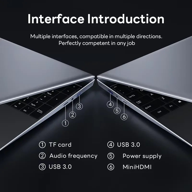 Intel N150 14.1" Gaming Laptop Windows 11 16GB RAM 1/2TB M.2 SSD Laptops 4K HD Desktop Office School Study Notebook Computer PC