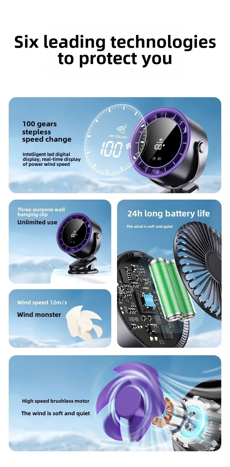 A little expert in life 100-Speed Desk Fan Clamp Fan LED Display Office Home Charge Wall-Mounted Hand-Free Fan