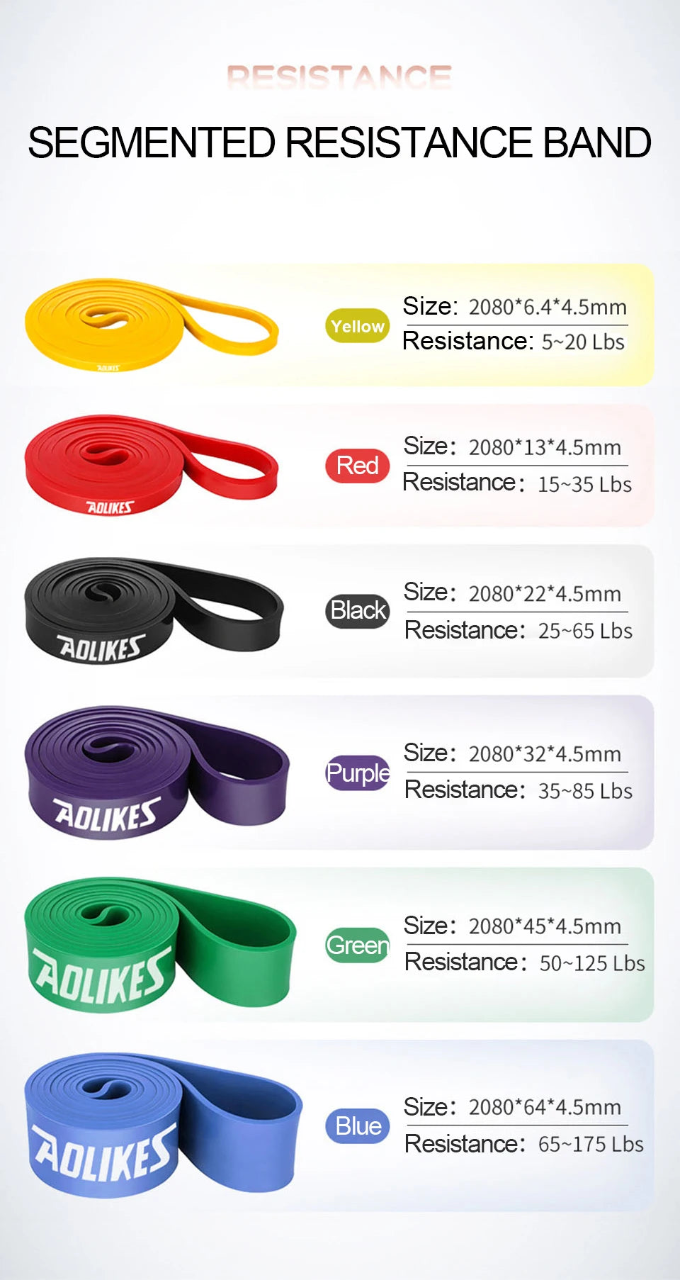 AOLIKES 1PCS Pull Up Assistance Bands -Resistance Heavy Duty Workout Exercise Stretch Fitness Bands Assist for Body,Stretching