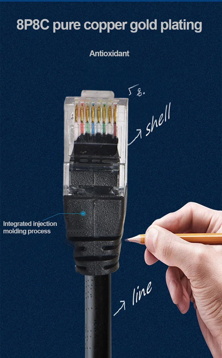 Ethernet Cable Cat6 Lan RJ45 UTP 1000Mbps Network Cord LAN Wire Internet Lead Cord Router Computer Cable for PC PS5 PS4 PS3 Xbox