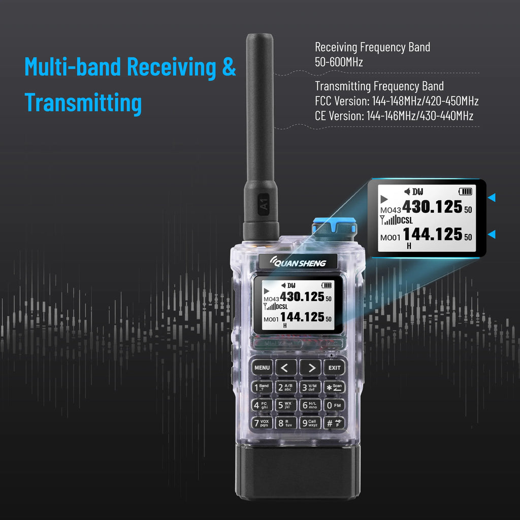 Quansheng UV-K1 Mini Walkie Talkie AM/FM Multi-Band Wireless Copy Frequency Long Range Type-C Charger For Camping UVK5 K6