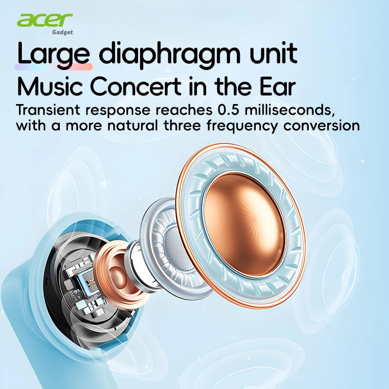 Acer Ohr504 Wireless Bluetooth Headphones, In-Ear Design, Noise Reduction, Comfortable to Wear, Suitable for Sports and Running, Compatible with Mobile Phones, Tablets, and Laptops, Women's Model, Multiple Colors