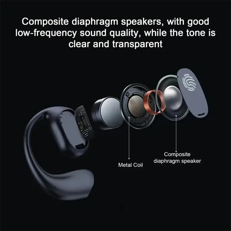 Single One Ear Hook Bone Conduction Bluetooth Headset Wireless Open Ear Headphones With Built-in Microphone Noise Canceling Hand