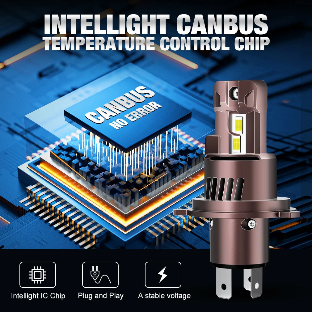 S&D H4 LED Lights Fog Bulb with Turbo Fan 30000LM 300W Super Bright Wireless Auto Lamp 6000K High Low Beam Car Headlamp CANBUS
