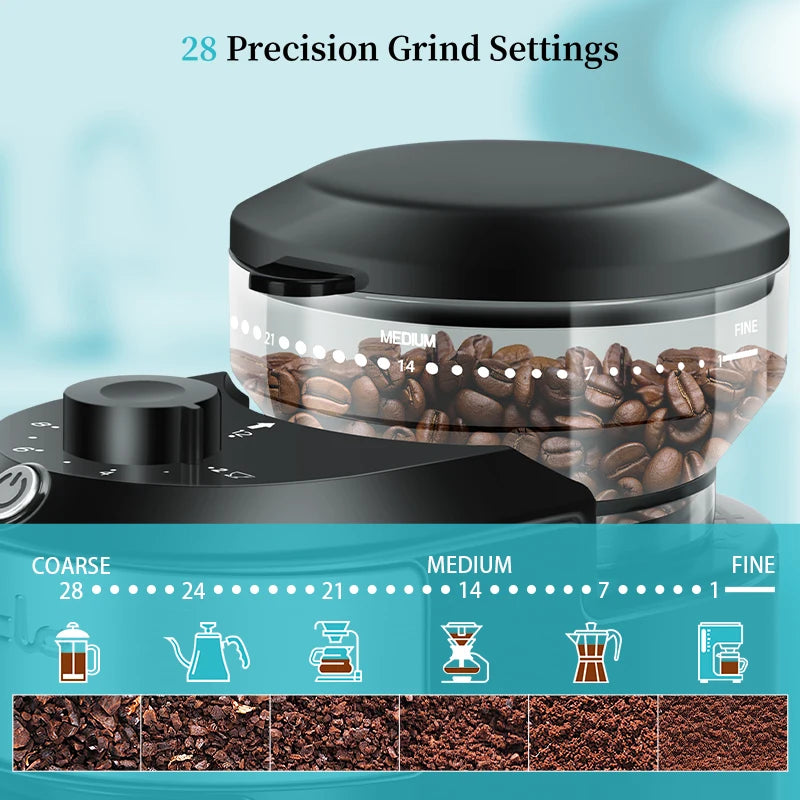 Wancle Burr Mill Coffee Grinder Electic Coffee Bean Grinder with 28 Precise Grinding Settings for Espresso Drip French Press
