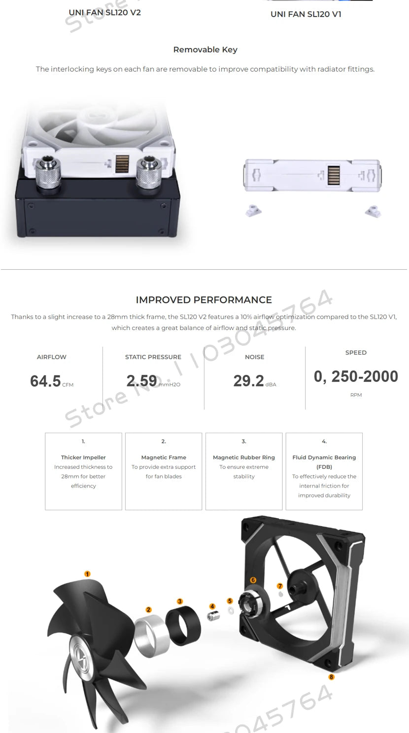 LIAN LI UNI FAN SL V2 SL120V2 Reverse Blade 10% Performence Upgraded Version RGB Fan, Single Pack, Black/White