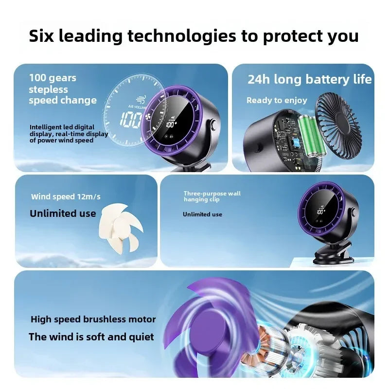 A little expert in life 100-Speed Desk Fan Clamp Fan LED Display Office Home Charge Wall-Mounted Hand-Free Fan