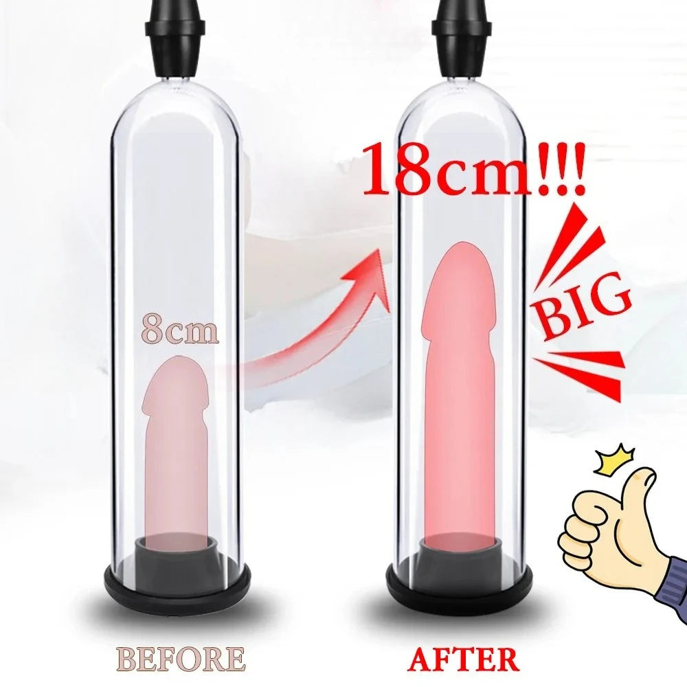 Effective Penis Pump for Men Enlargement Vacuum Dick Extender with Pressure Gauge Realistic Vaginal Sleeve 3 Silicone Inserts