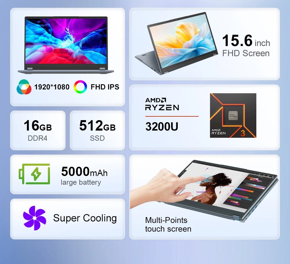 Ninkear YBook15 15.6 Inch 2 in 1 Laptop AMD Ryzen 3 3250U Notebook 16GB DDR4 512GB SSD FHD IPS Touch Screen 360° Convertible Laptop Windows 11 Backlit Keyboard for Study Office Work