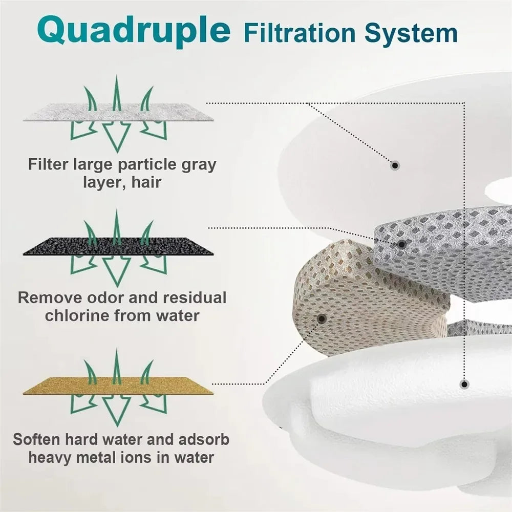 Replacement Filter For Cat Dog Water Drinking Fountain Activated Carbon Replaced Filters 6-12pcs Fountain Dispenser Feeders