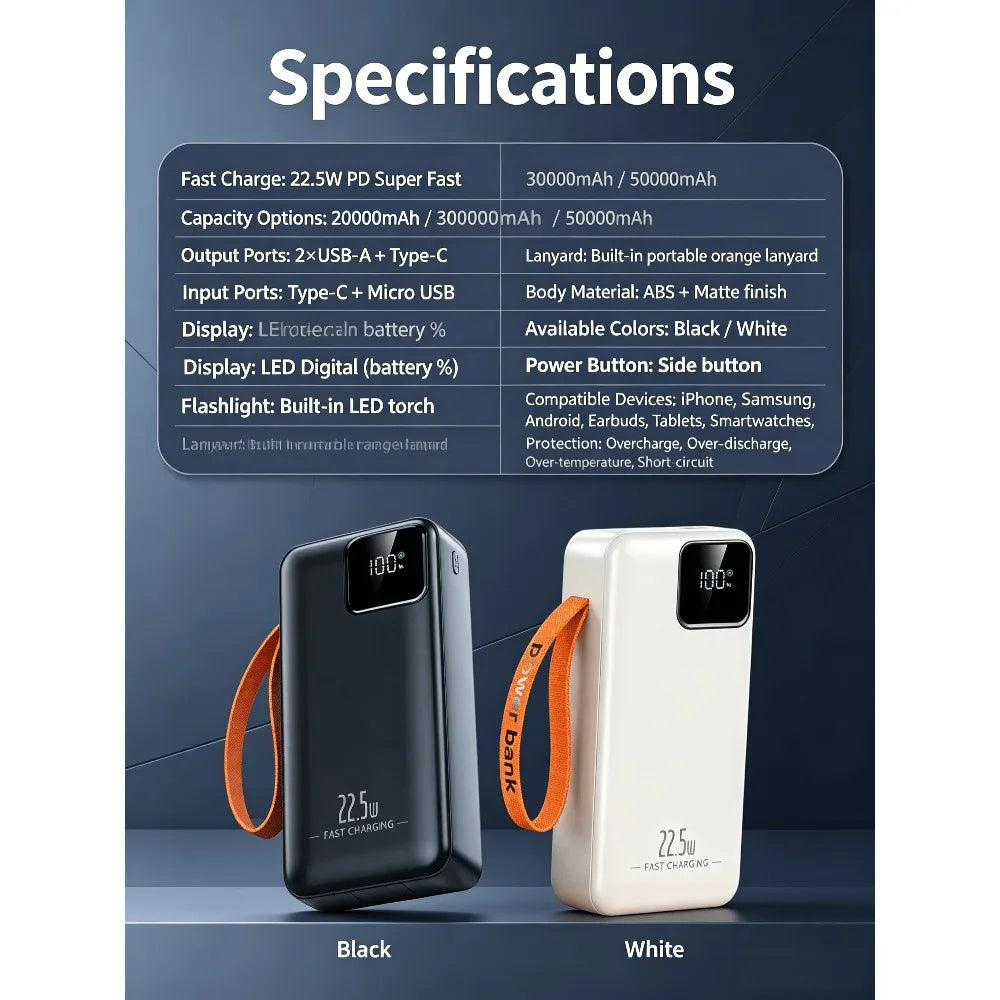 20000mAh 30000m 50000mAh Power Bank Portable  22.5W Fast Charging Portable Charger For iPhone xiaomi redmi poco Powerbank
