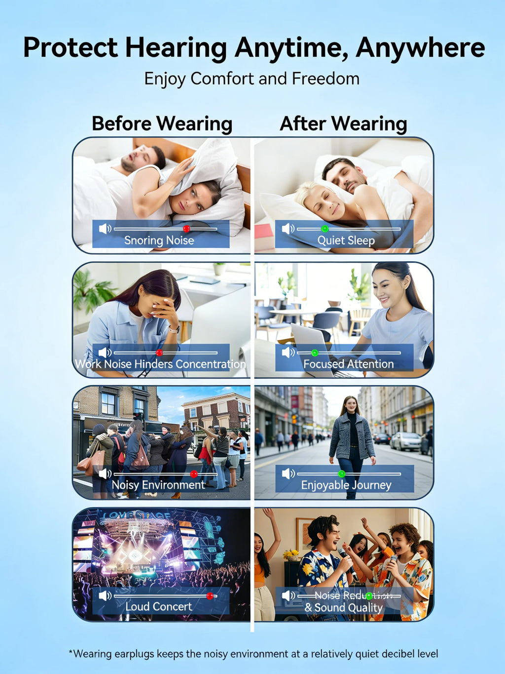 Reusable Silicone Ear Plugs Noise Cancelling Hearing Protection For Sleep Concert Travel Work Study & Relax