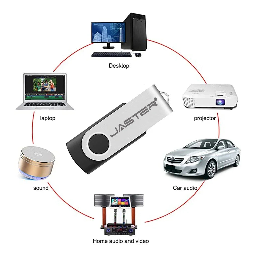 Pen Drive 32GB 64GB 128GB High Speed USB2.0 for PC Mobile Mini Pen Drive 16GB 32GB USB Flash Drive 64GB 8GB 4GB