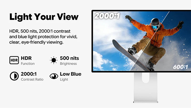 Kuycon G32P 32 Inch Computer Monitor 6K UHD IPS PC Display 500 Nits Contrast Rate 2000:1 Desktop Screen 99%sRGB Aluminum Alloy