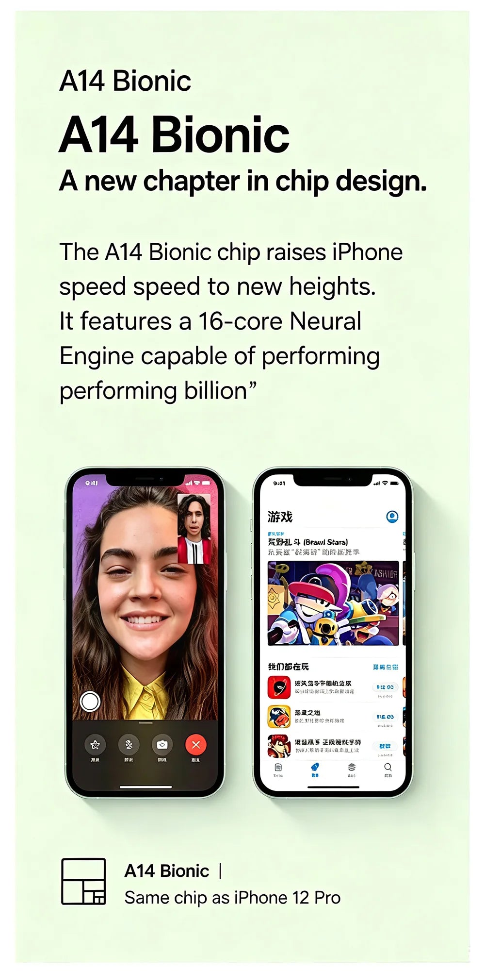 Refurbished 98% IPhone12 4GB RAM 128GB ROM Unlocked CN Version Dual SIM 6.1 Inch Dual 12MP Camera IOS Face ID