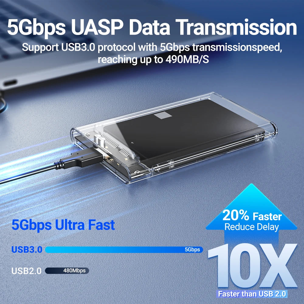 JEYI 2.5'' Tool-Free External HDD Enclosure - USB 3.0 to SATA III, Transparent Cooling, Compatible with 7mm/9.5mm SATA HDD/SSD