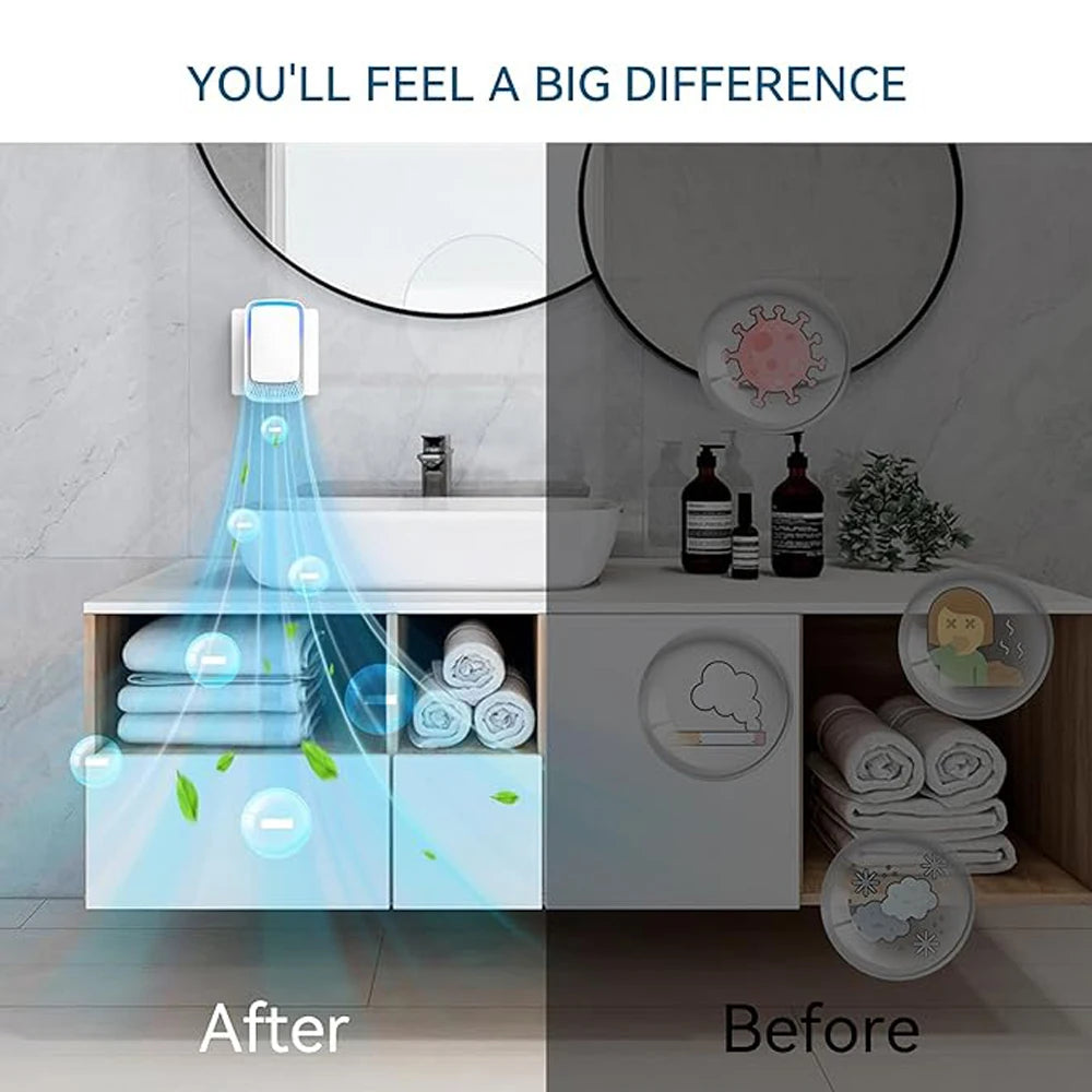 Air Purifier Air Cleaner For Home Mini Air Fresheners Deodorizer Negative Air Ionizer Portable ,Office,Pets,Smokers,Toilet