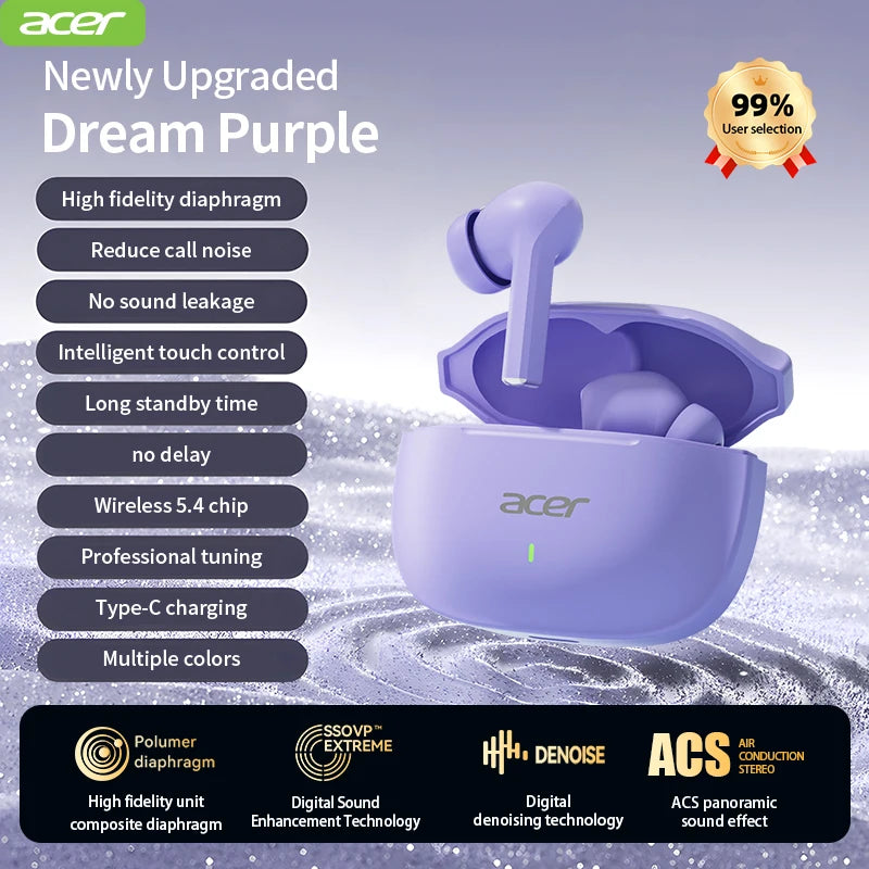 Acer Ohr504 Wireless Bluetooth Headphones, In-Ear Design, Noise Reduction, Comfortable to Wear, Suitable for Sports and Running, Compatible with Mobile Phones, Tablets, and Laptops, Women's Model, Multiple Colors