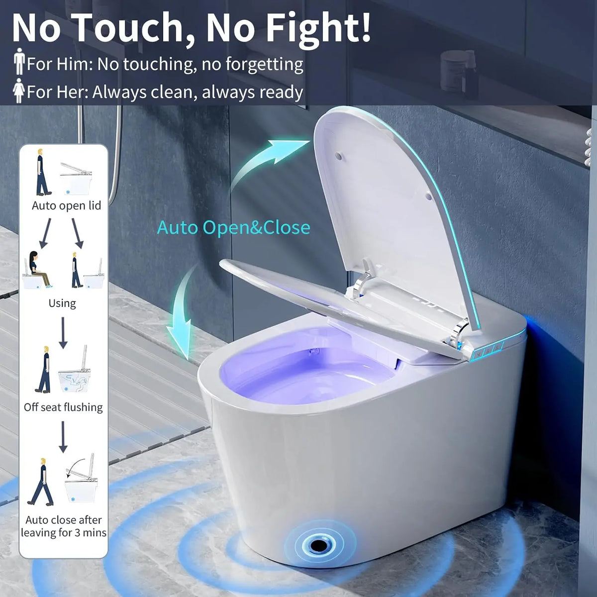 Smart Toilet with Bidet Built in, UV Self-Clean Nozzle, Auto Open Close, Customized