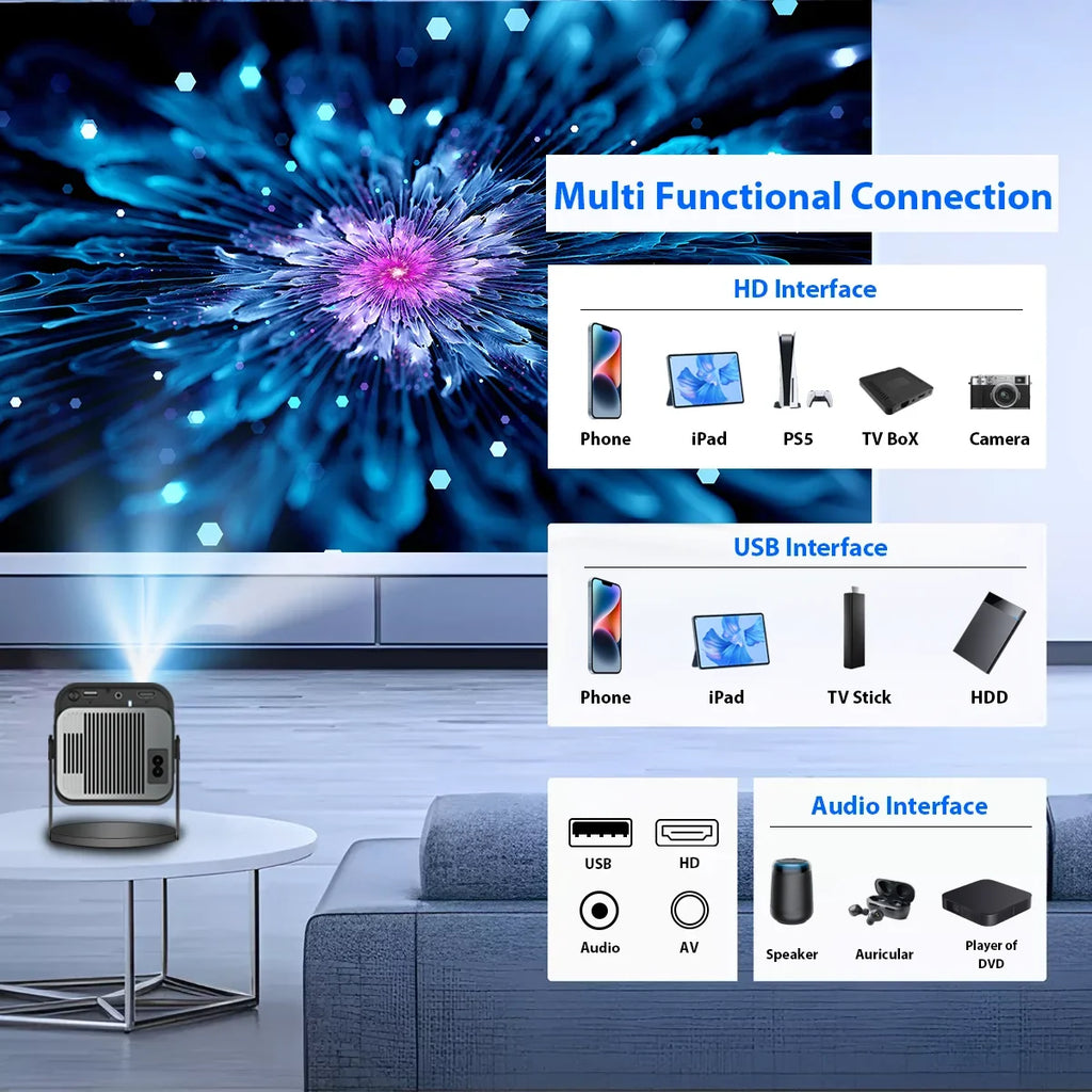 Portable  Projector, 4K Supported , WiFi 6 Bluetooth 5, Auto Keystone Correction, Android 11 Smart Home Theater Movie Projector